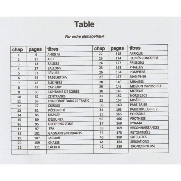 Breves de carlingues N°2